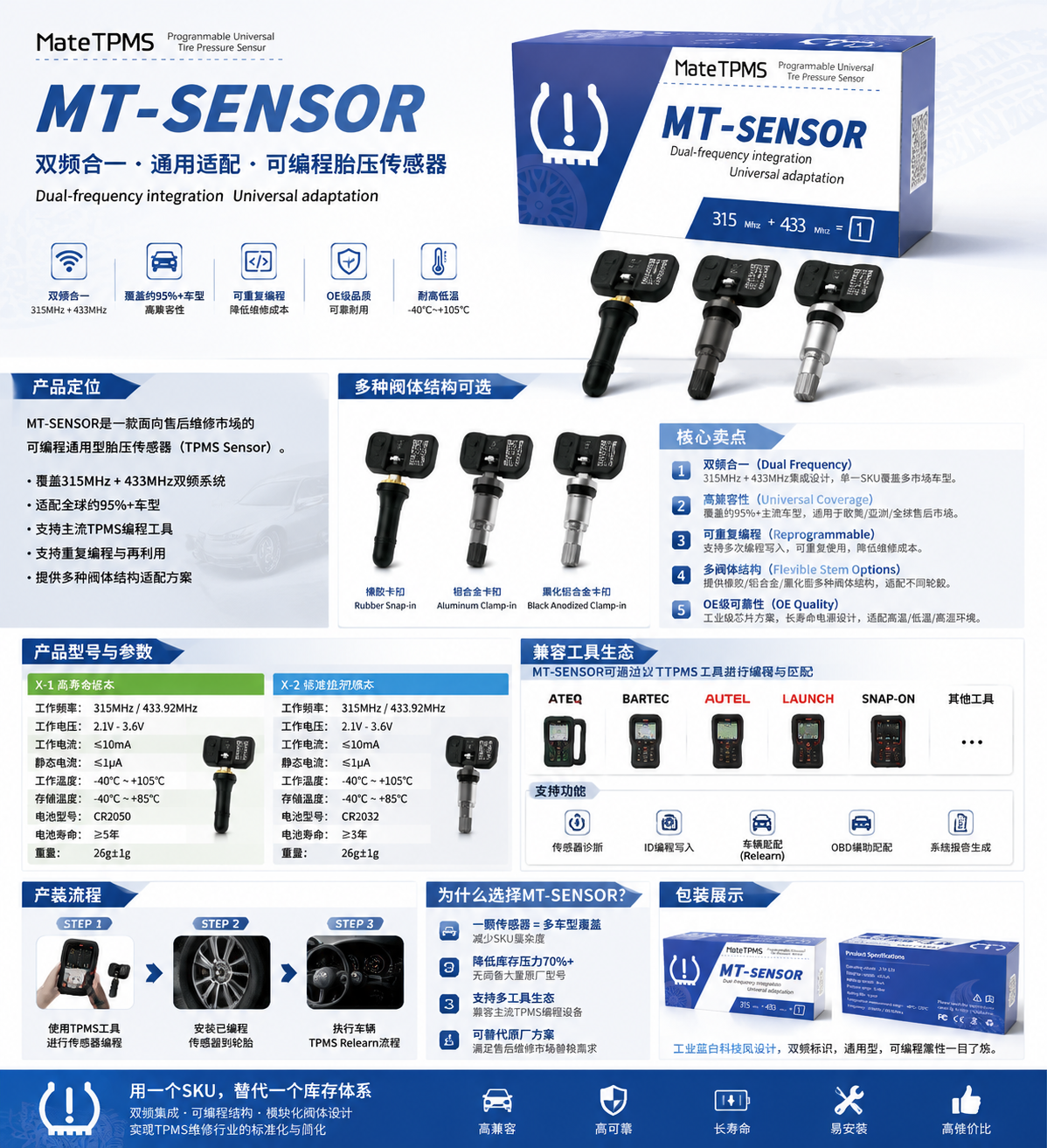 MT-SENSOR product brochure preview