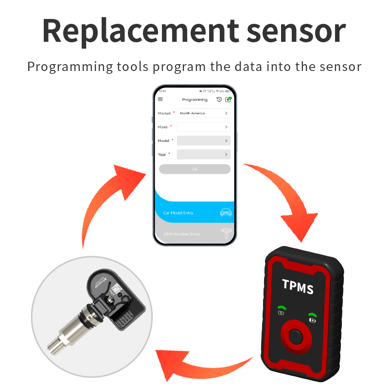 XSD-A9 TPMS Bluetooth programming tool view 4