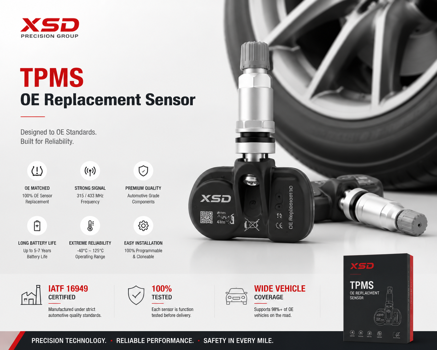 OE Replacement Sensors